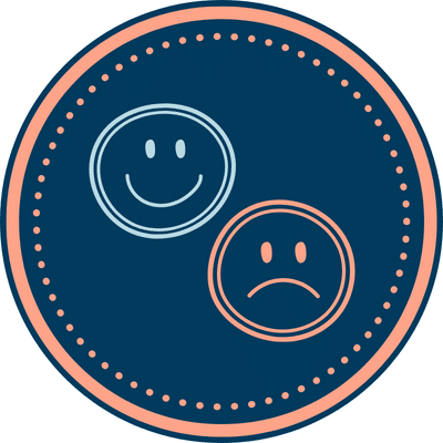 Is emotional intelligence (eq) helping or hurting you? 2 Emotional intelligence